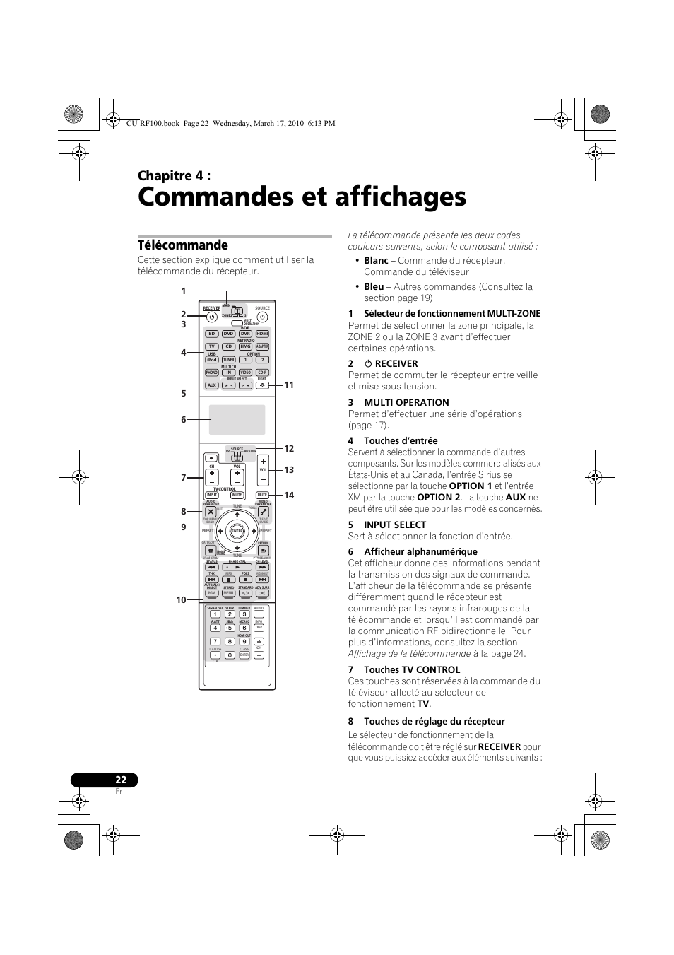 Commandes et affichages, Télécommande, 1 sélecteur de fonctionnement multi-zone | 2 u receiver, 3 multi operation, 4 touches d’entrée, 5 input select, 6 afficheur alphanumérique, 7 touches tv control, 8 touches de réglage du récepteur | Pioneer CU-RF100-U User Manual | Page 48 / 84