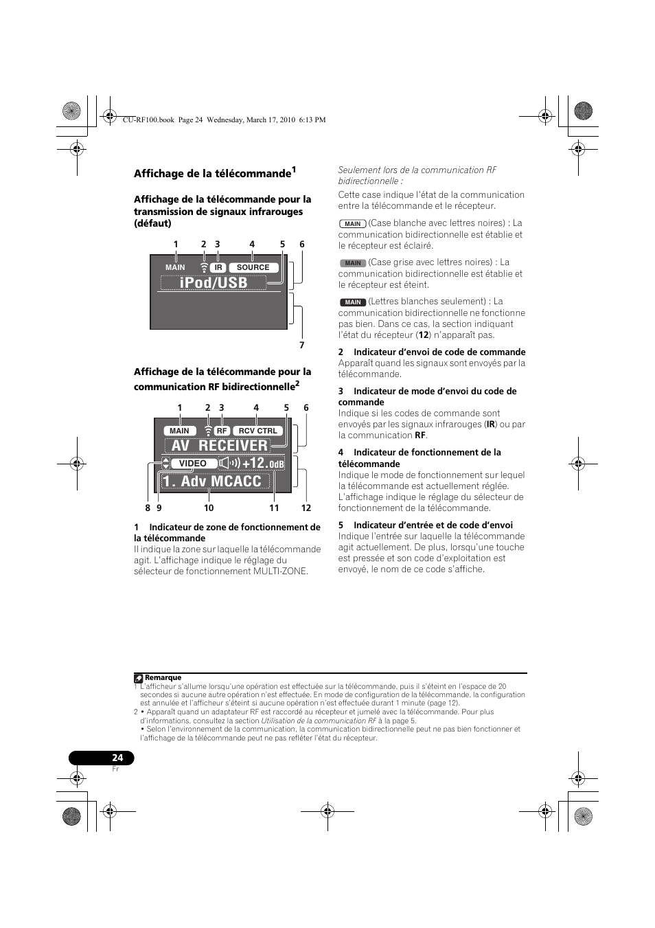 Affichage de la télécommande, 2 indicateur d’envoi de code de commande, 3 indicateur de mode d’envoi du code de commande | 4 indicateur de fonctionnement de la télécommande, 5 indicateur d’entrée et de code d’envoi, Ipod/usb, Av receiver 1. adv mcacc +12 | Pioneer CU-RF100-U User Manual | Page 50 / 84
