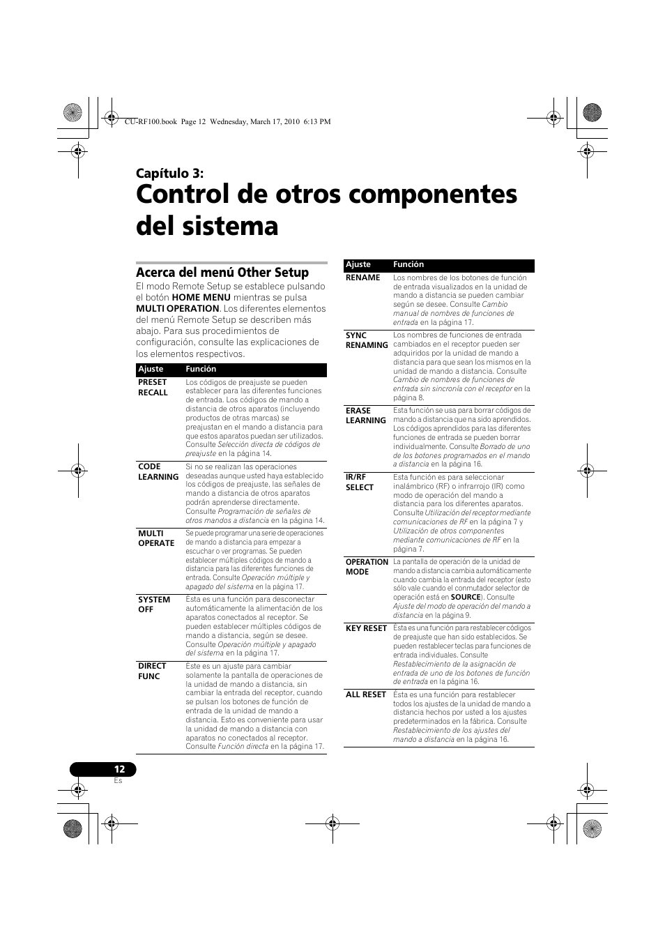 Control de otros componentes del sistema, Acerca del menú other setup, 03 control de otros componentes del sistema | Capítulo 3 | Pioneer CU-RF100-U User Manual | Page 64 / 84