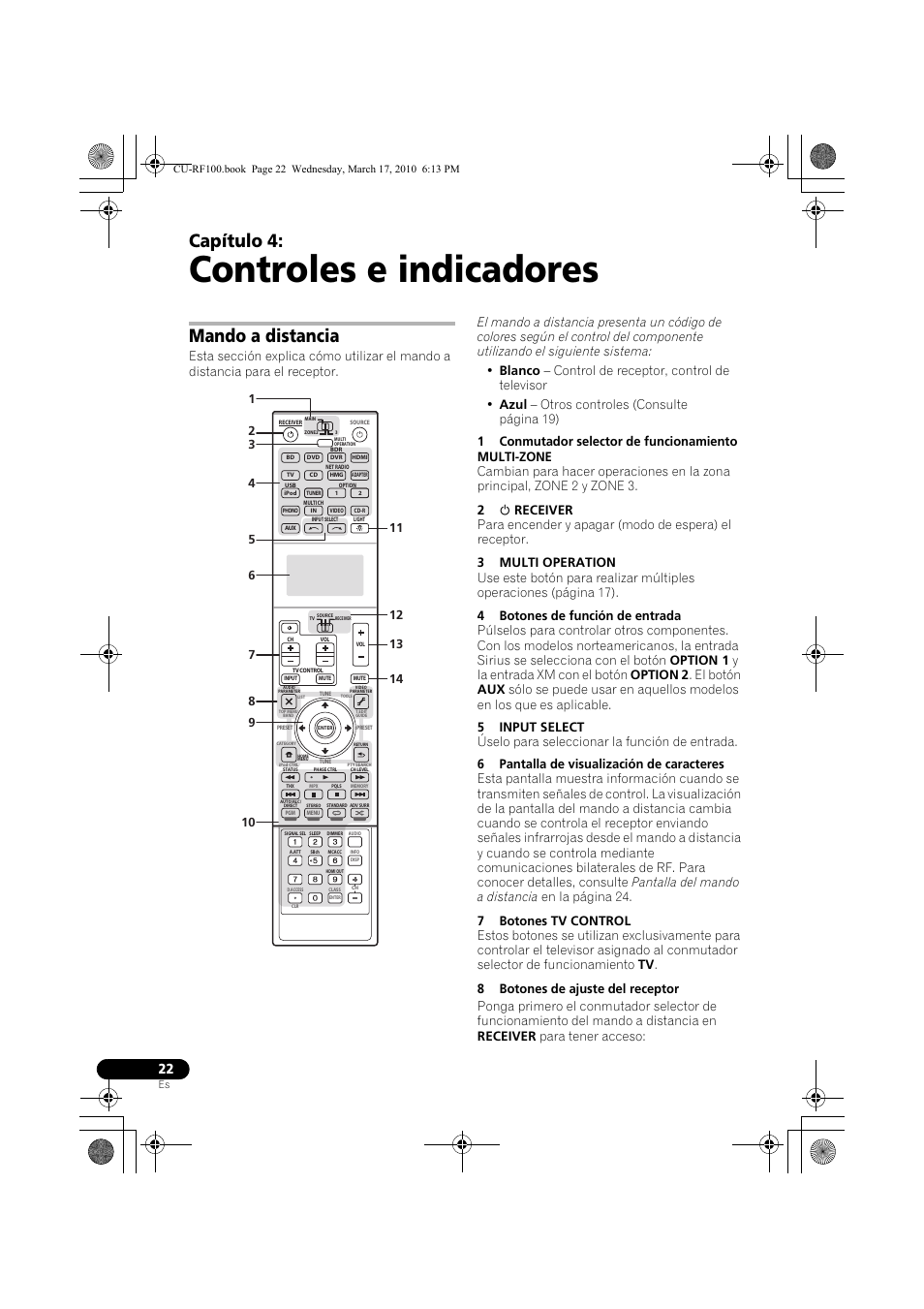 Controles e indicadores, Mando a distancia, 1 conmutador selector de funcionamiento multi-zone | 2 u receiver, 3 multi operation, 4 botones de función de entrada, 5 input select, 6 pantalla de visualización de caracteres, 7 botones tv control, 8 botones de ajuste del receptor | Pioneer CU-RF100-U User Manual | Page 74 / 84