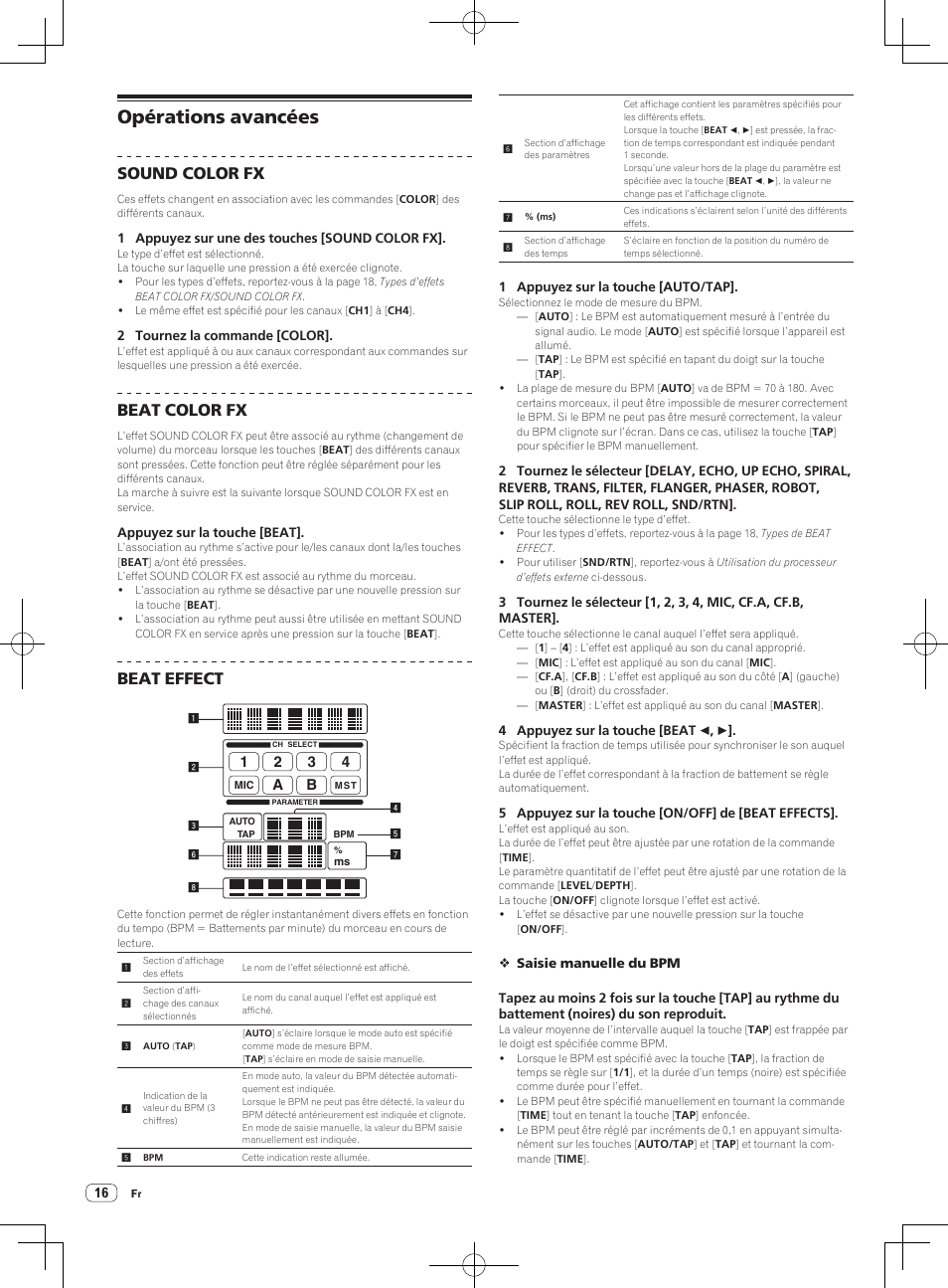 Opérations avancées, Sound color fx, Beat color fx | Beat effect | Pioneer DJM-850-W User Manual | Page 42 / 84