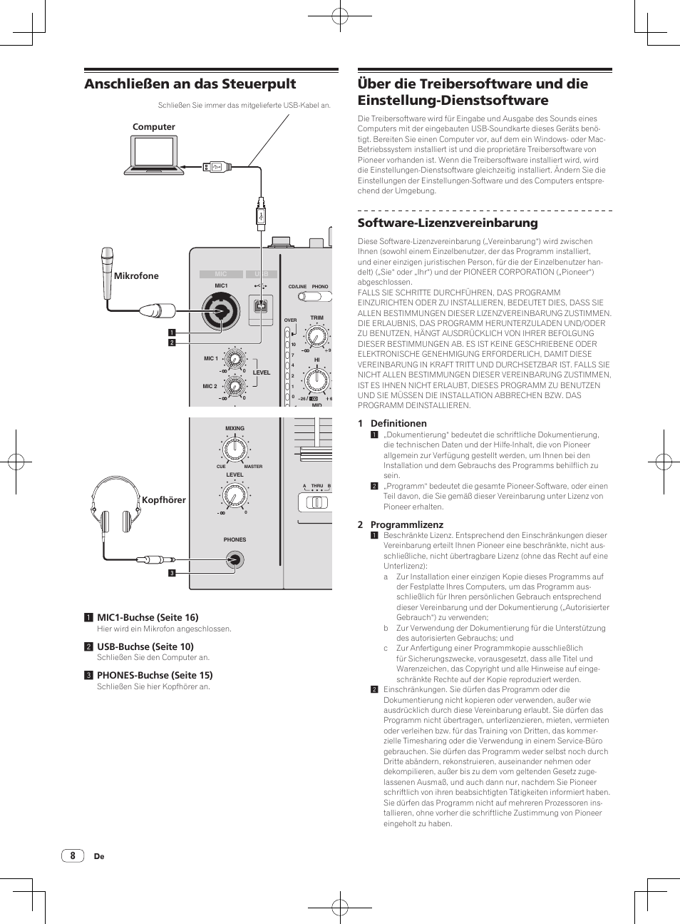 Anschließen an das steuerpult, Software-lizenzvereinbarung | Pioneer DJM-850-W User Manual | Page 62 / 84
