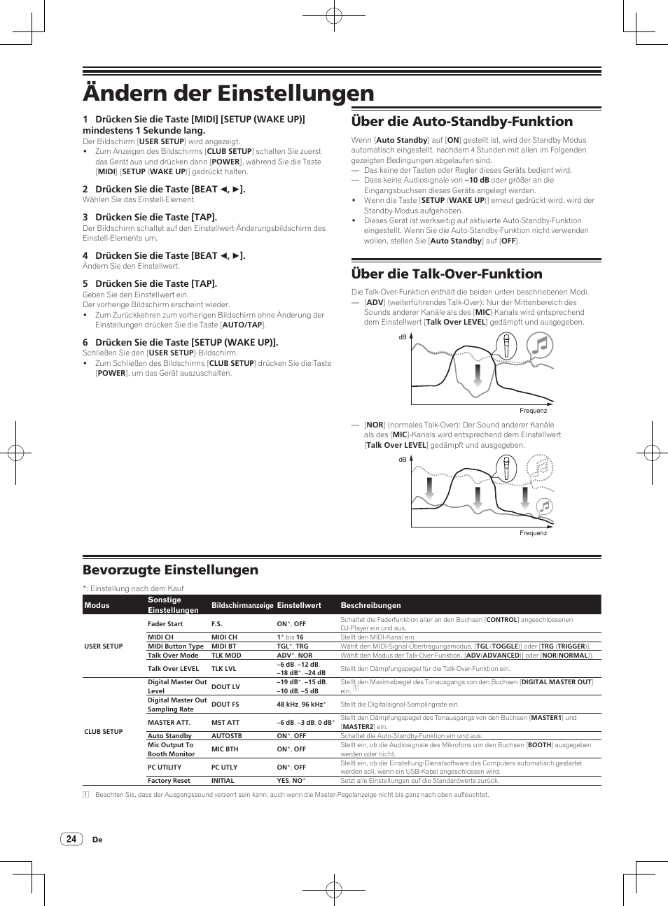 Ändern der einstellungen, Über die auto-standby-funktion, Über die talk-over-funktion | Bevorzugte einstellungen | Pioneer DJM-850-W User Manual | Page 78 / 84