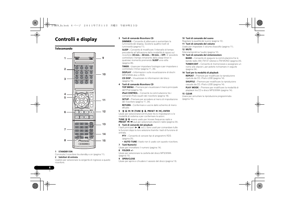Controlli e display, Telecomando | Pioneer XC-HM70-K User Manual | Page 132 / 224