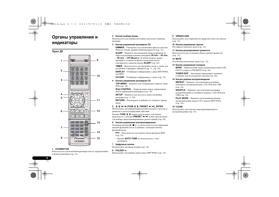 Органы управления и индикаторы, Пульт ду | Pioneer XC-HM70-K User Manual | Page 192 / 224