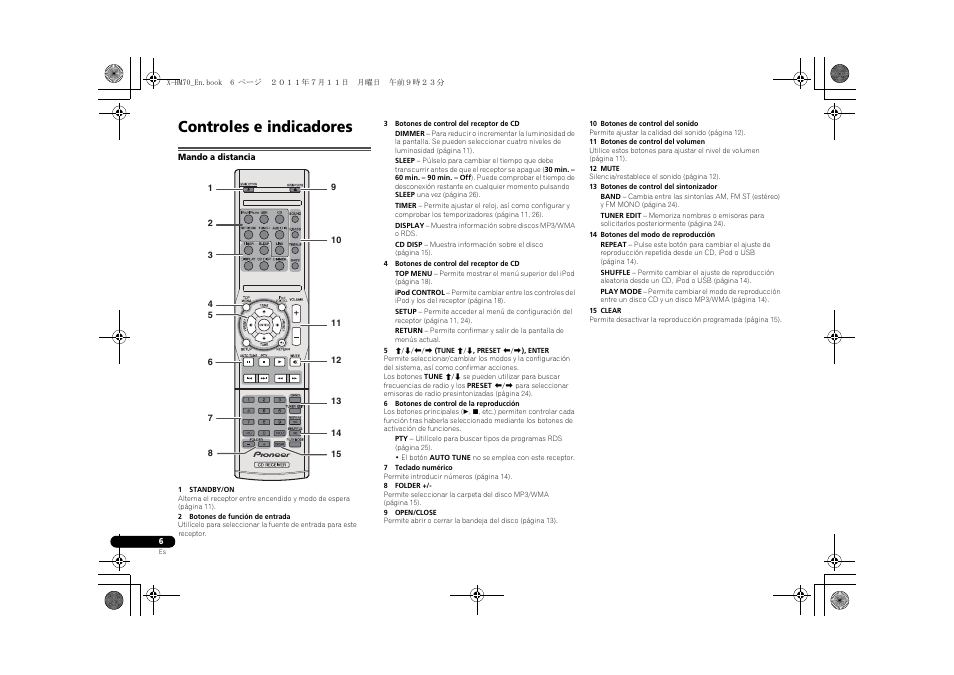 Controles e indicadores, Mando a distancia | Pioneer XC-HM70-K User Manual | Page 72 / 224