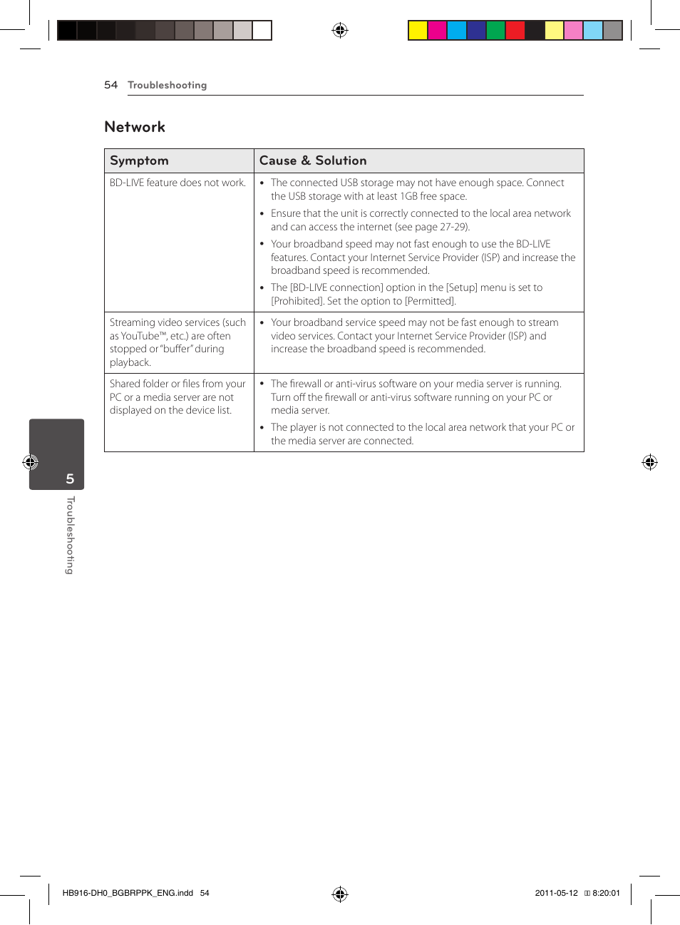 54 – network, Network, Symptom cause & solution | Pioneer BCS-212 User Manual | Page 54 / 72