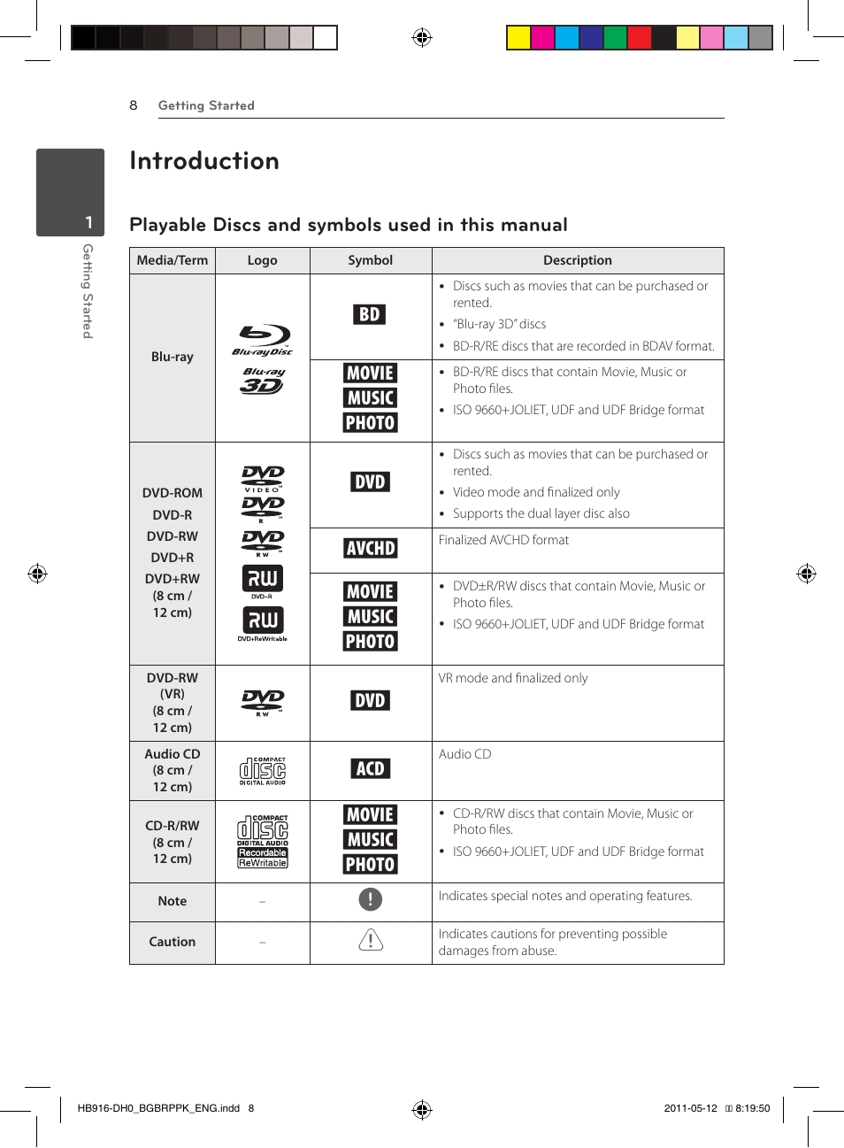 Introduction, Playable discs and symbols used in this manual, Y, u, i | Pioneer BCS-212 User Manual | Page 8 / 72