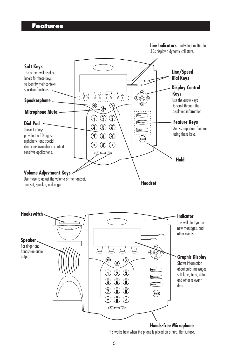 Features | ADTRAN Polycom SoundPoint IP 430 User Manual | Page 8 / 31