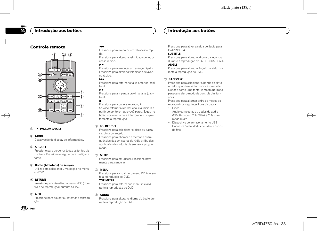 Controle remoto | Pioneer AVH-X2650BT User Manual | Page 138 / 200