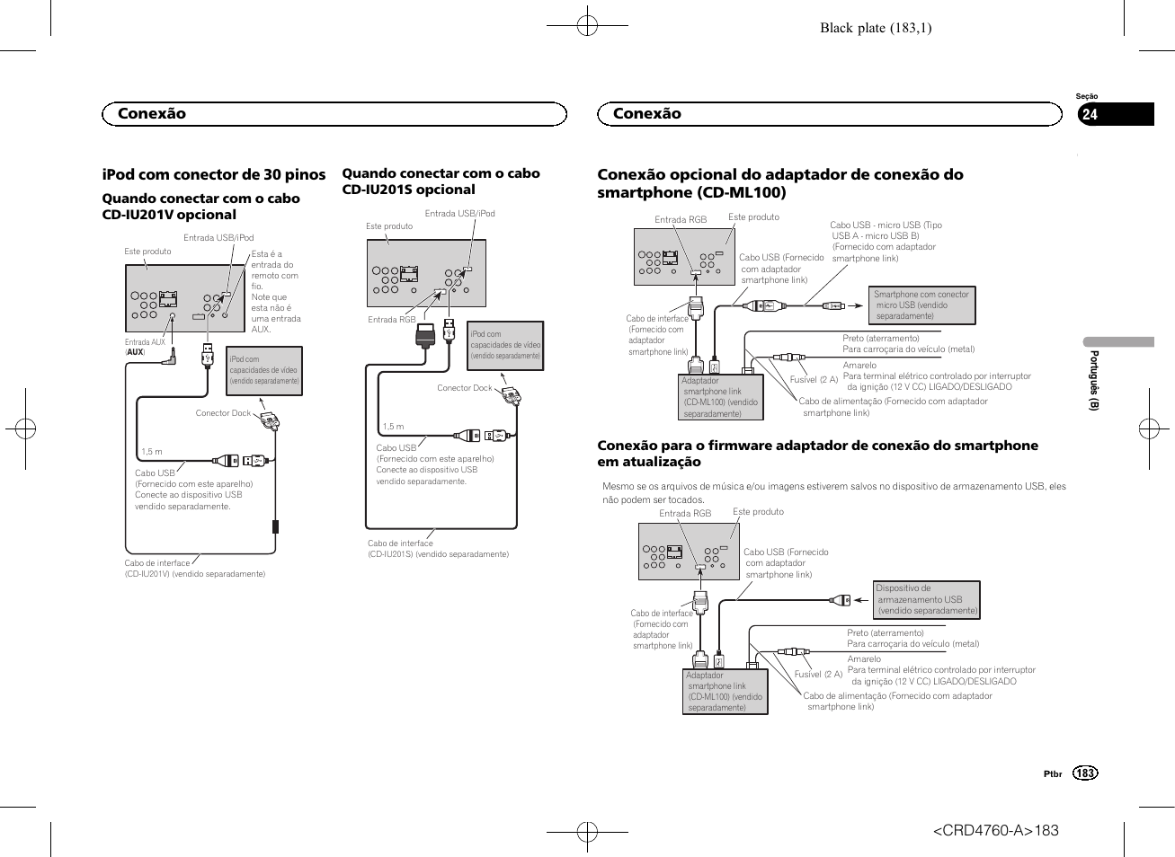 Ipod com conector de 30 pinos, Conexão opcional do adaptador de conexão, Do smartphone (cd-ml100) | Quando conectar com o cabo cd, Conexão, Black plate (183,1) | Pioneer AVH-X2650BT User Manual | Page 183 / 200