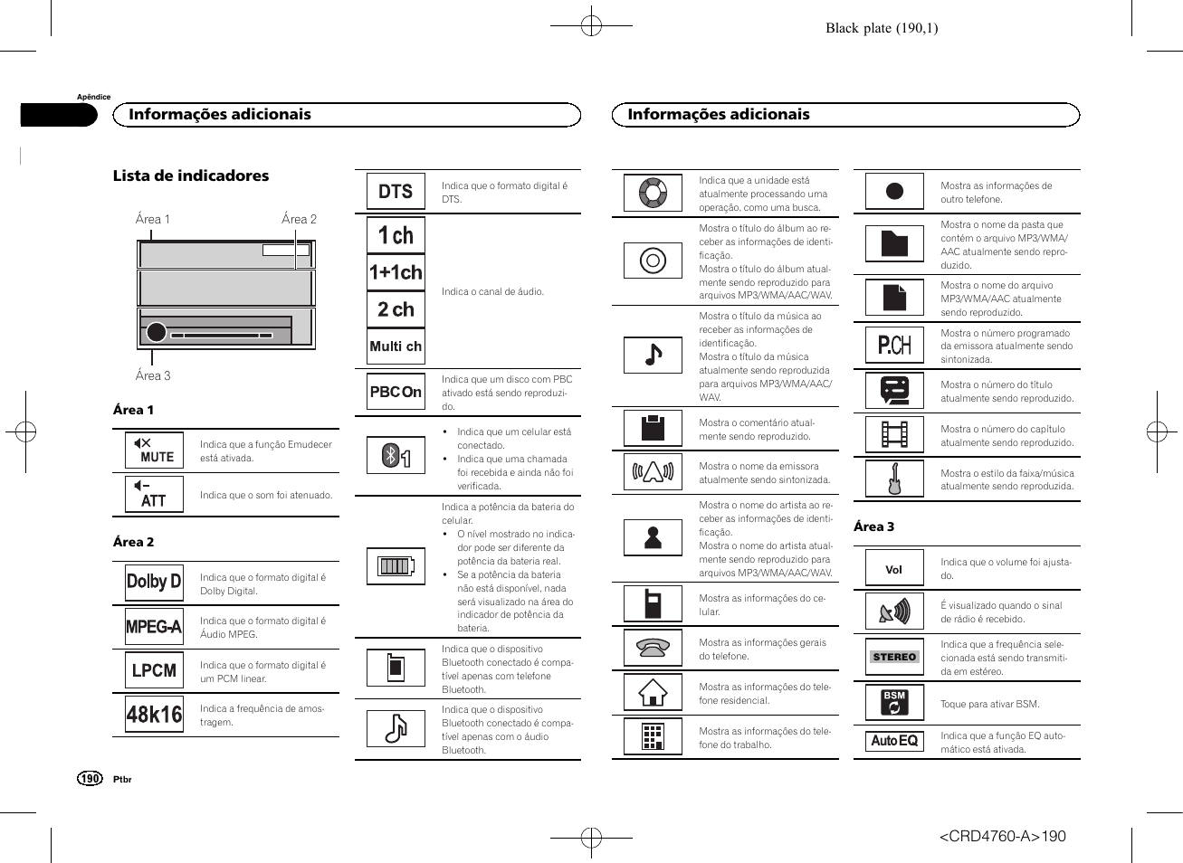 Lista de indicadores, Informações adicionais | Pioneer AVH-X2650BT User Manual | Page 190 / 200