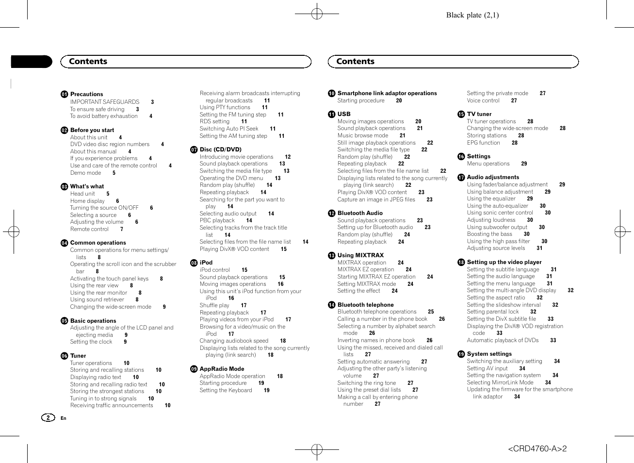 Pioneer AVH-X2650BT User Manual | Page 2 / 200
