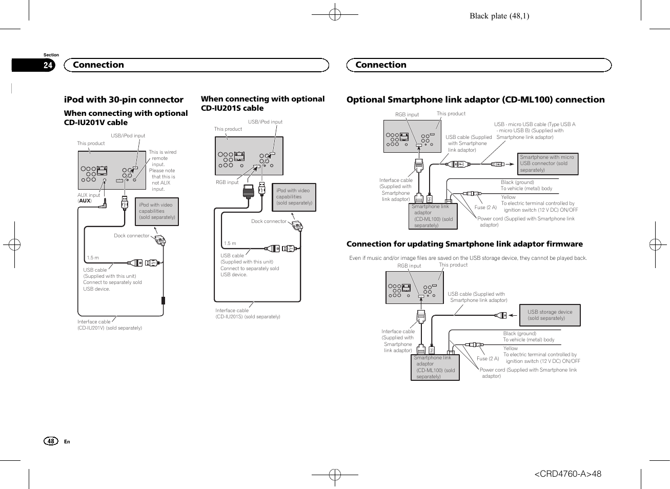 Ipod with 30-pin connector, Optional smartphone link adaptor (cd, Ml100) connection | When connecting with optional cd, Connection | Pioneer AVH-X2650BT User Manual | Page 48 / 200