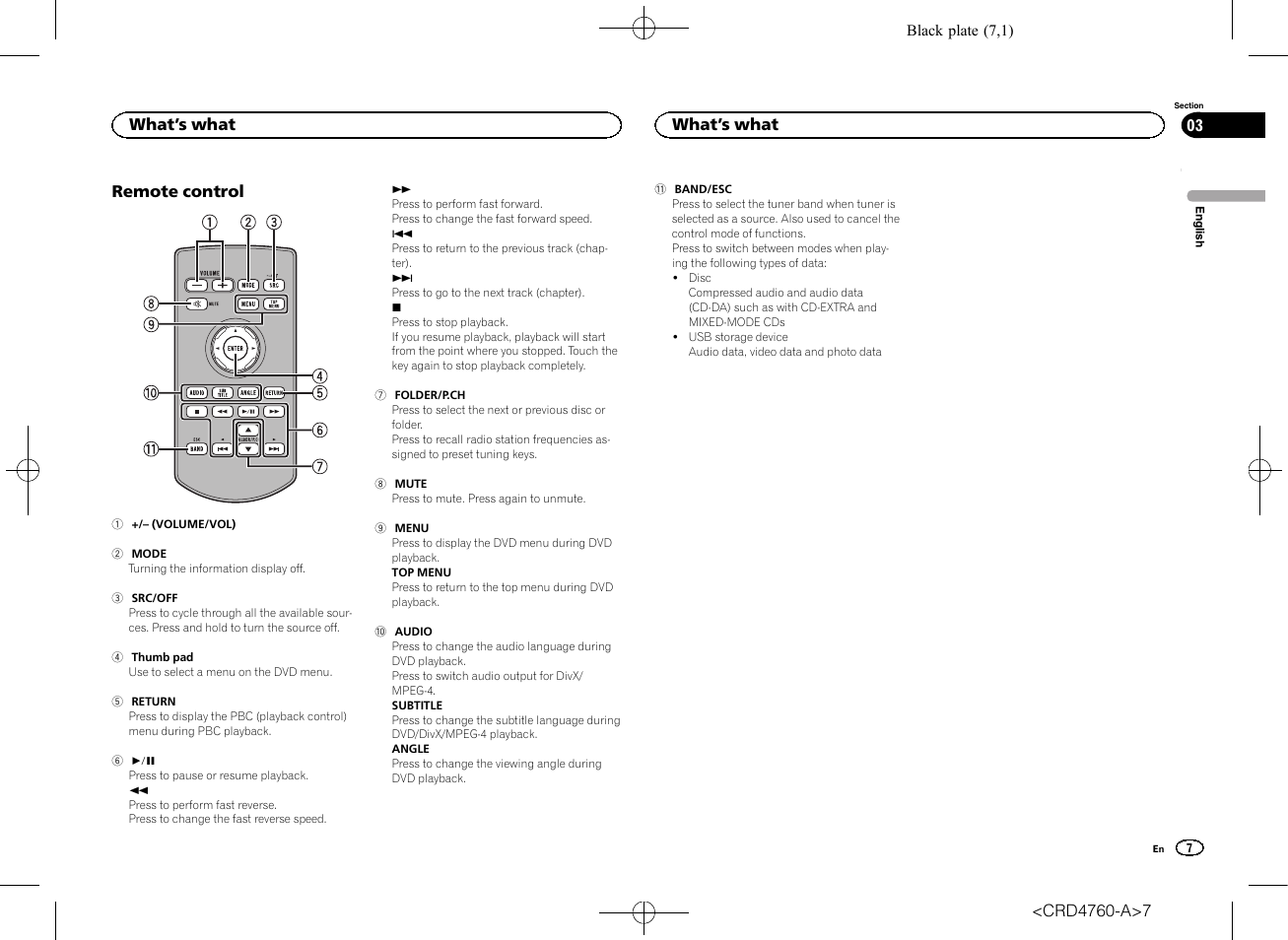 Remote control | Pioneer AVH-X2650BT User Manual | Page 7 / 200