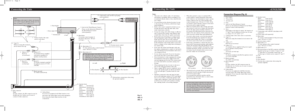 Connecting the units, Connecting the units <english, Connection diagram (fig. 8) | Pioneer DEH-2700RB User Manual | Page 3 / 6