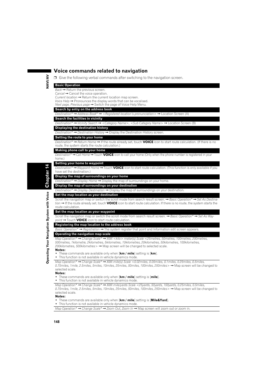 Voice commands related to navigation 148, Voice commands related to navigation, Chapter 14 | Pioneer AVIC-HD3 RU User Manual | Page 150 / 194