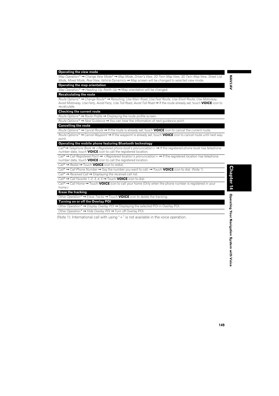 Chapte r 14 | Pioneer AVIC-HD3 RU User Manual | Page 151 / 194