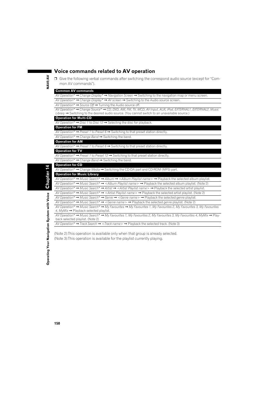 Voice commands related to av operation 150, Voice commands related to av operation, Chapter 14 | Pioneer AVIC-HD3 RU User Manual | Page 152 / 194