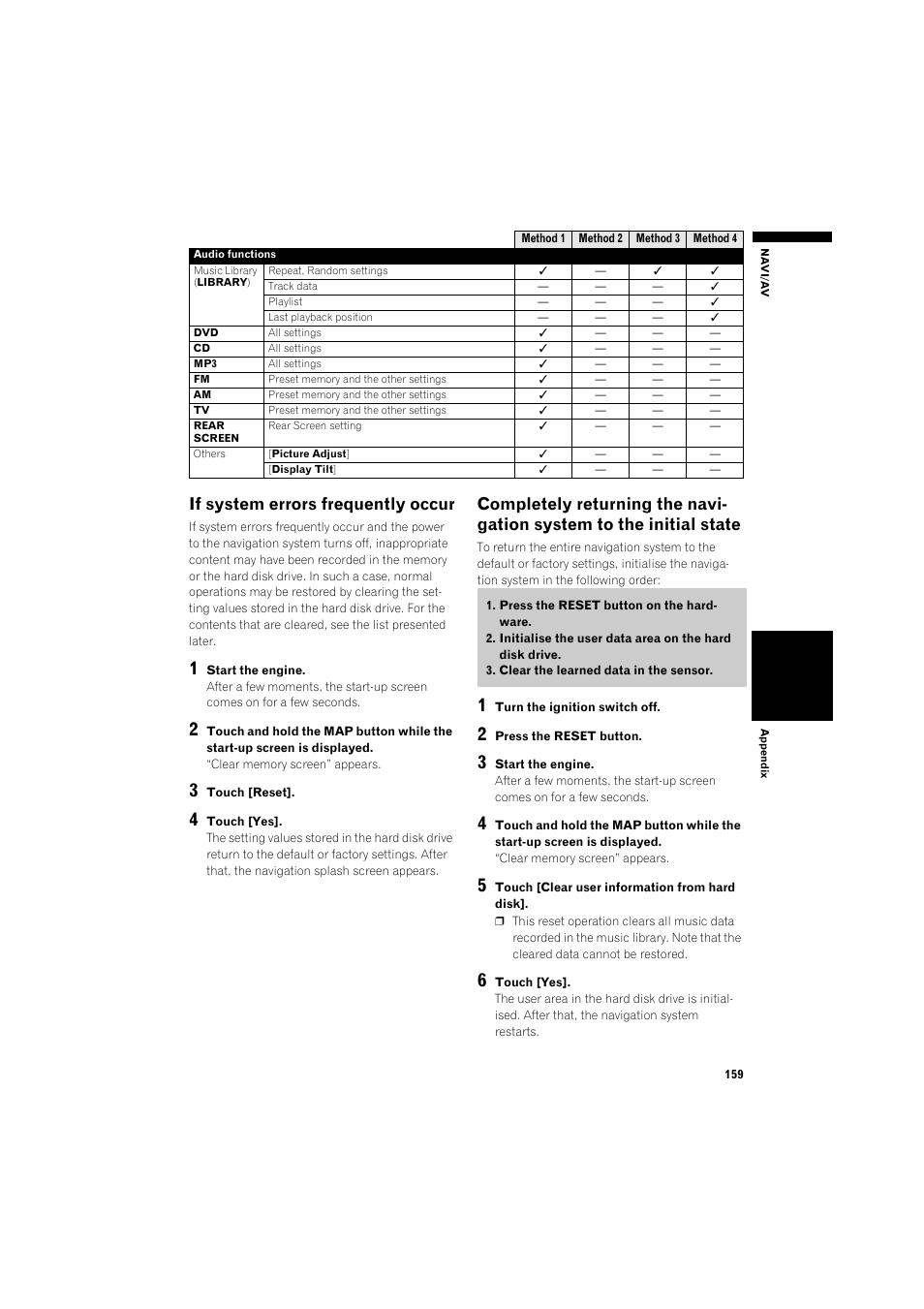 If system errors frequently occur 159, Completely returning the navigation system to, The initial state 159 | Completely returning the navigation system, If system errors frequently occur | Pioneer AVIC-HD3 RU User Manual | Page 161 / 194