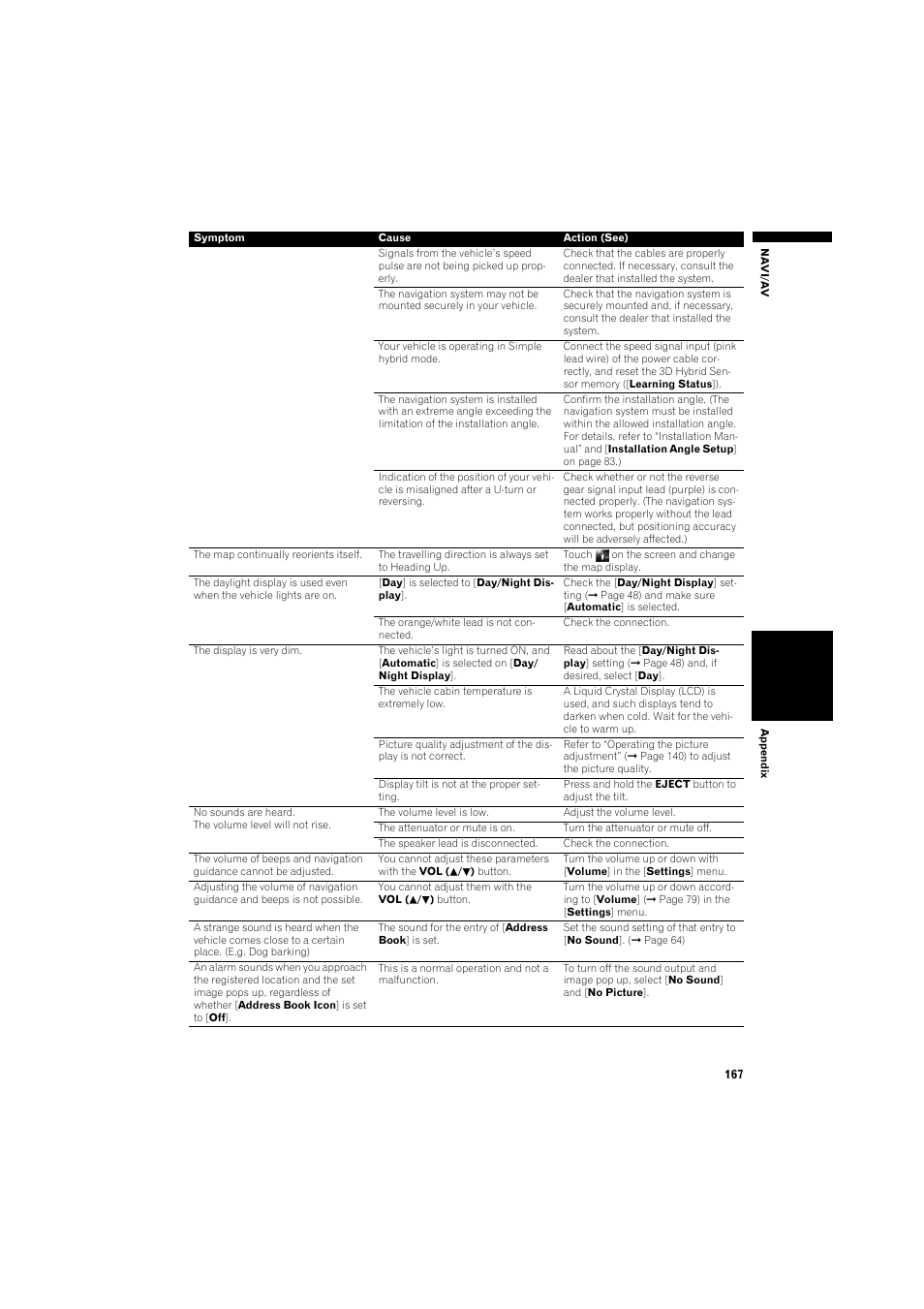 Pioneer AVIC-HD3 RU User Manual | Page 169 / 194