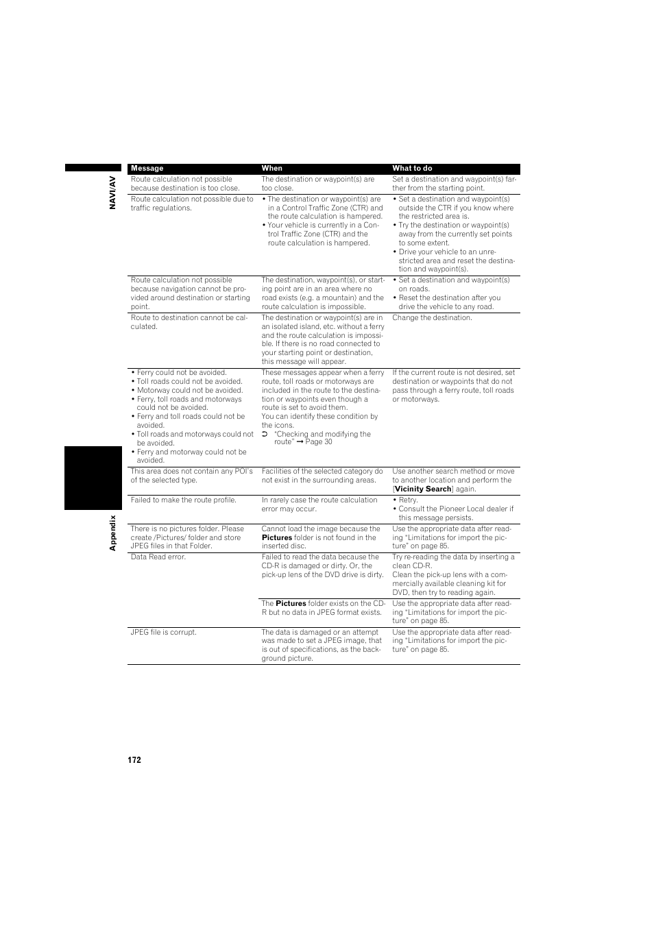 Pioneer AVIC-HD3 RU User Manual | Page 174 / 194