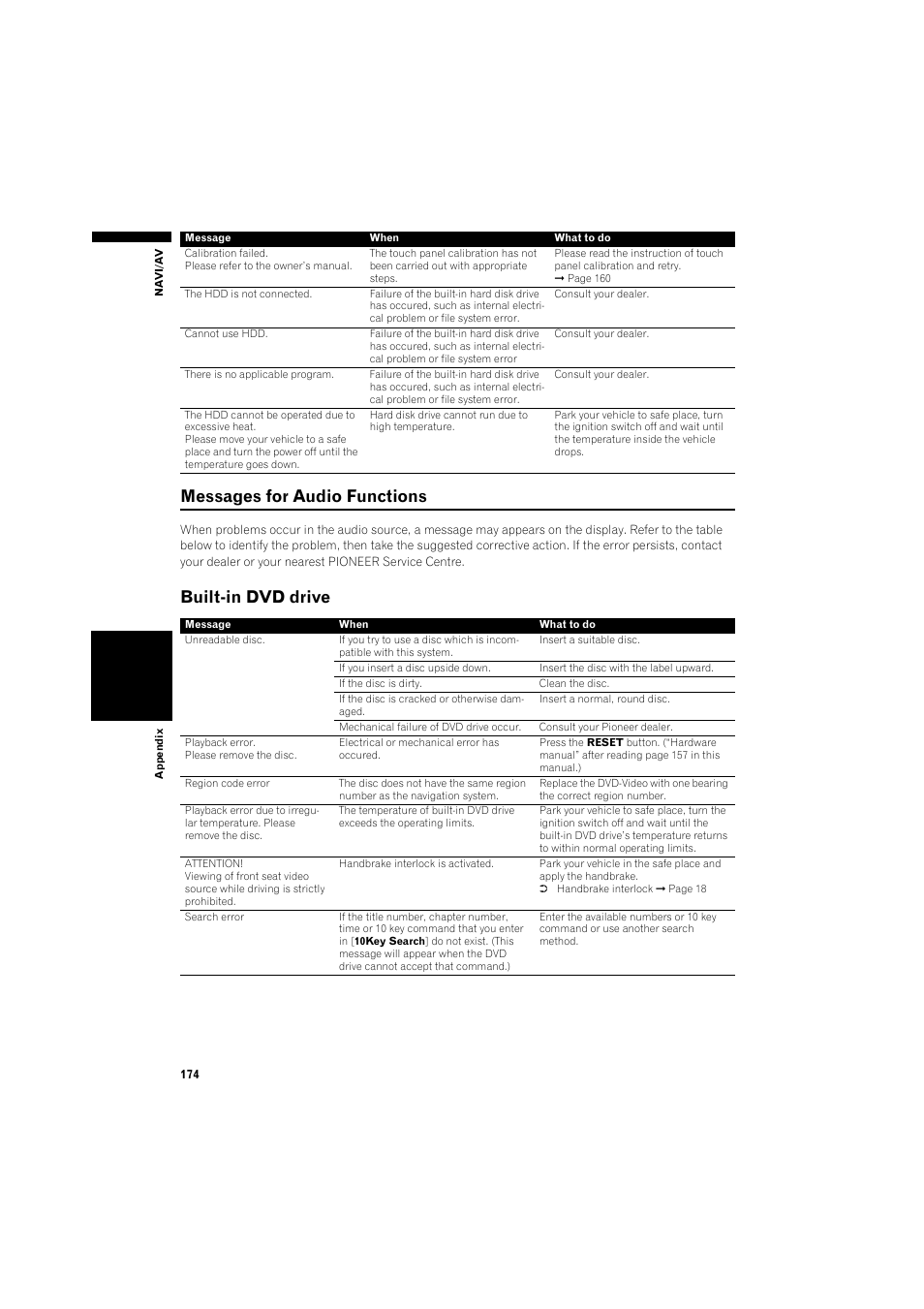 Messages for audio functions 174, Built-in dvd drive 174, Messages for audio functions | Built-in dvd drive | Pioneer AVIC-HD3 RU User Manual | Page 176 / 194