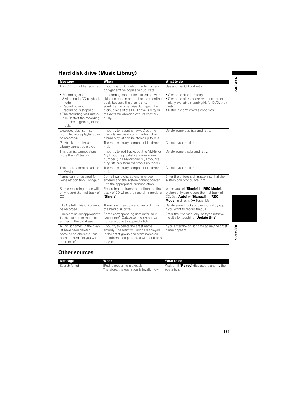 Hard disk drive (music library) 175, Other sources 175, Hard disk drive (music library) other sources | Pioneer AVIC-HD3 RU User Manual | Page 177 / 194