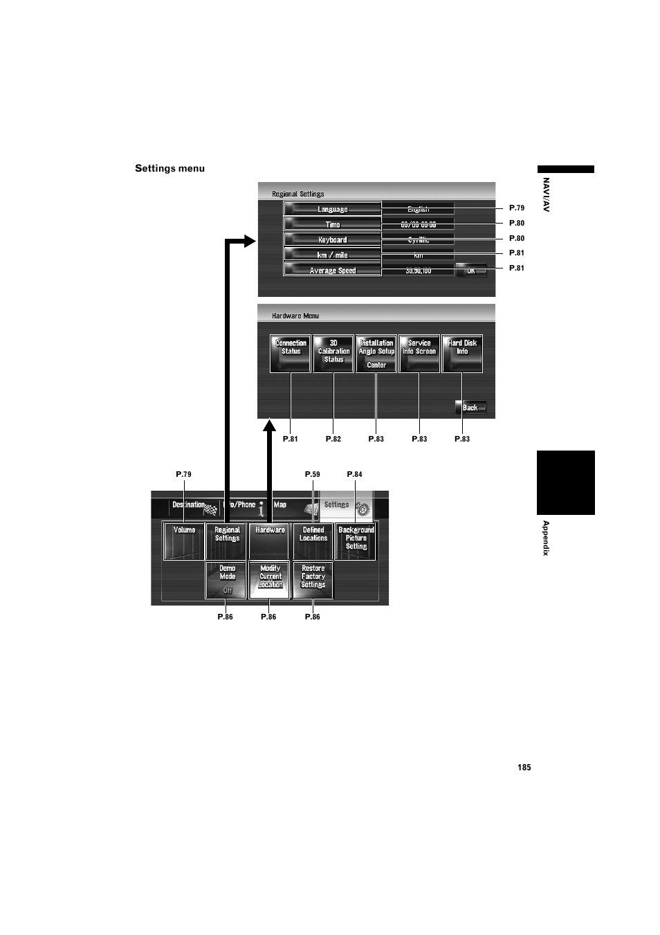 Pioneer AVIC-HD3 RU User Manual | Page 187 / 194