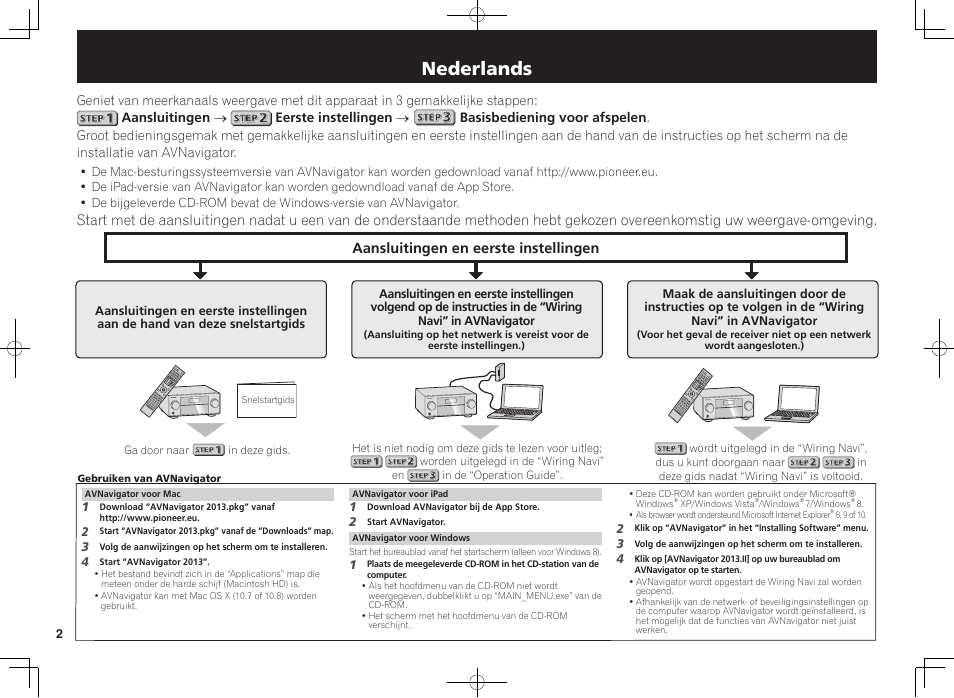 Av receiver, Snelstartgids, Nederlands | Aansluitingen en eerste instellingen | Pioneer SC-1223-S User Manual | Page 26 / 44