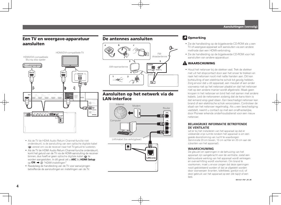 Een tv en weergave-apparatuur aansluiten, De antennes aansluiten antenna am loop fm unbal 75, Aansluiten op het netwerk via de lan-interface | Pioneer SC-1223-S User Manual | Page 28 / 44