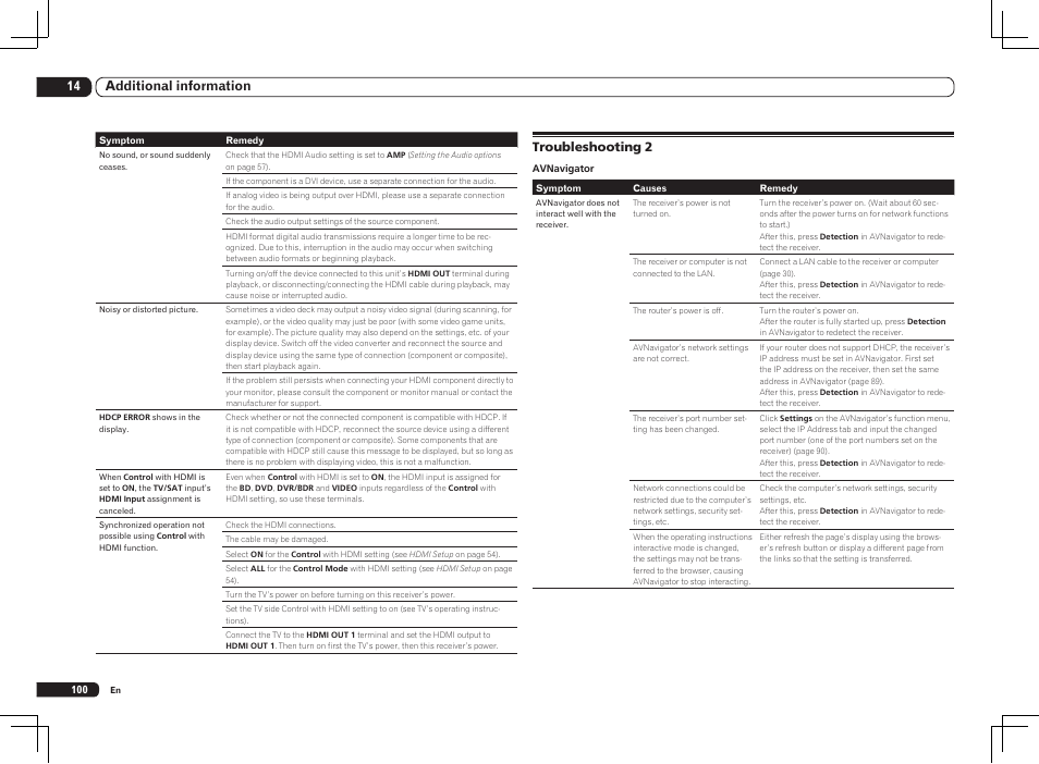 Troubleshooting 2, 14 additional information | Pioneer SC-LX85 User Manual | Page 100 / 122