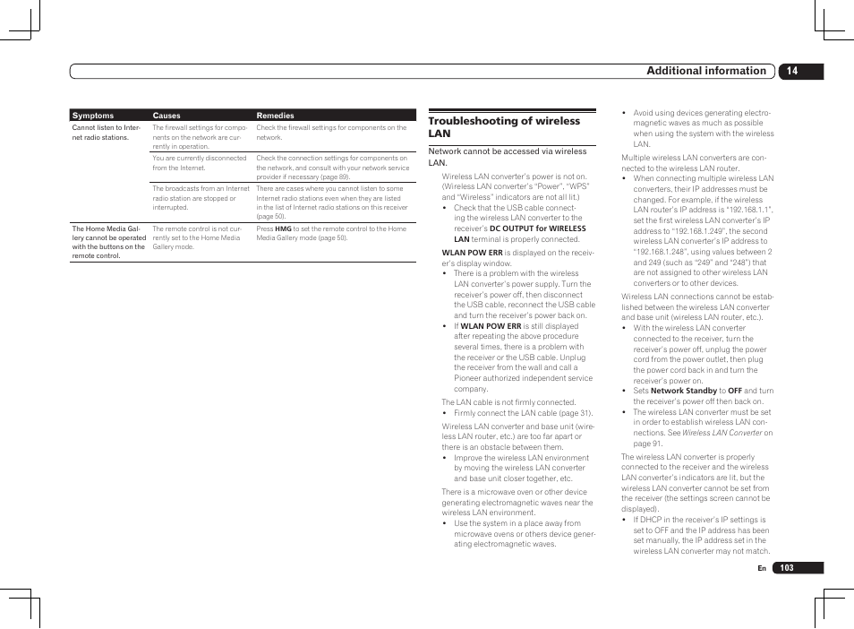 Troubleshooting of wireless lan, 14 additional information | Pioneer SC-LX85 User Manual | Page 103 / 122