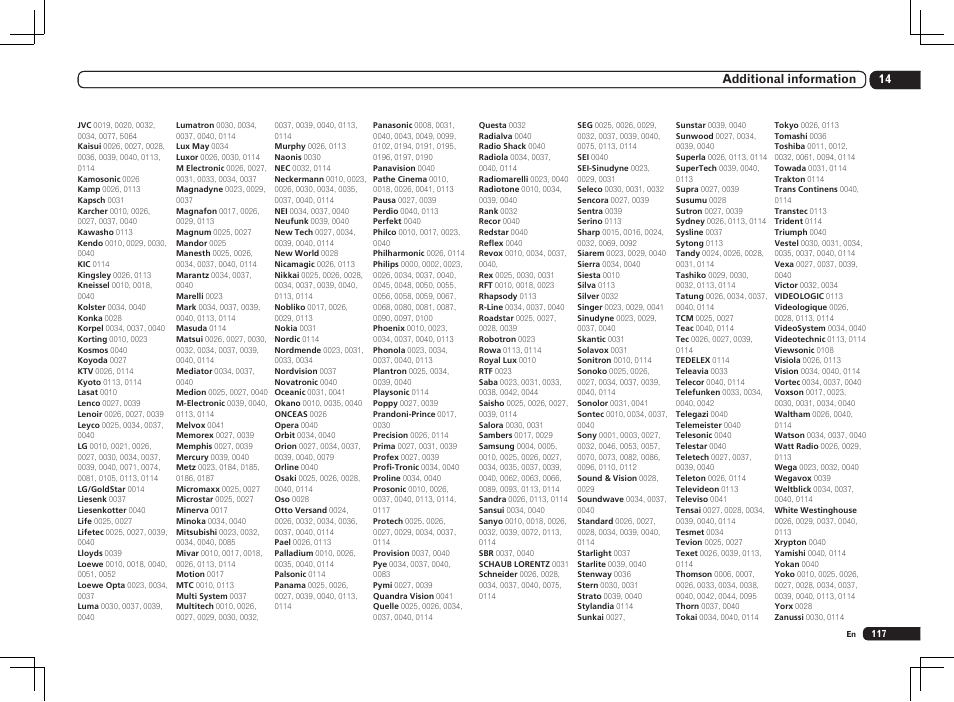 Pioneer SC-LX85 User Manual | Page 117 / 122
