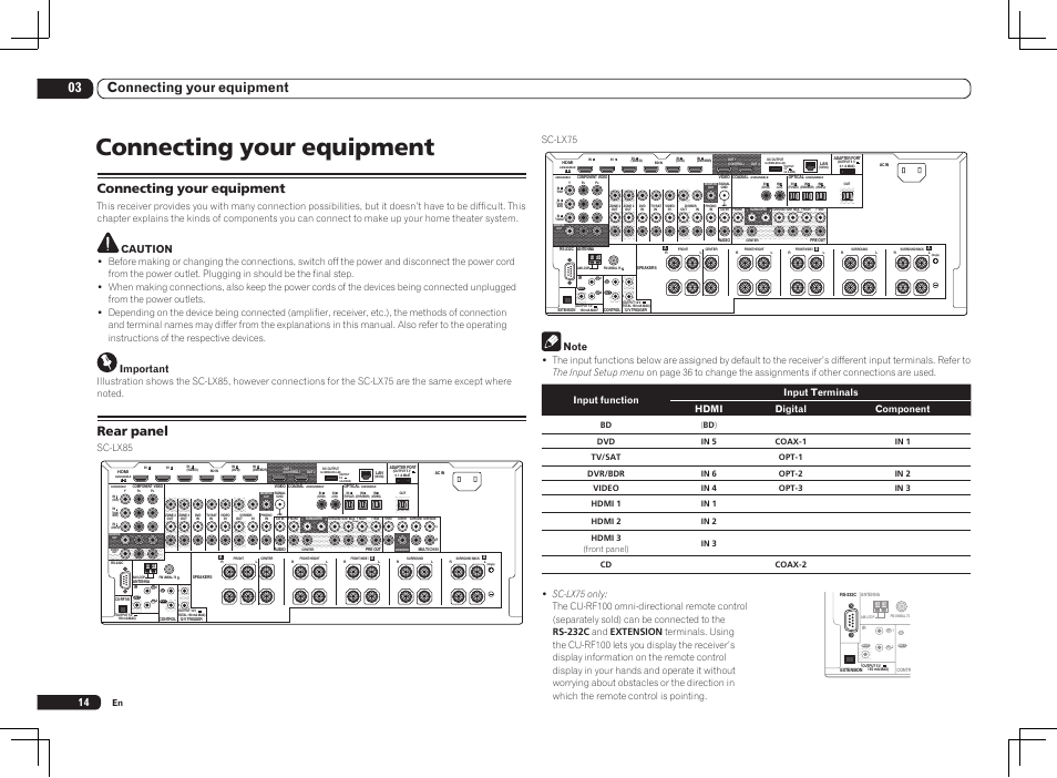 Connecting your equipment rear panel, Connecting your equipment, 03 connecting your equipment | Rear panel, Caution, Important, Sc-lx75, Sc-lx85 | Pioneer SC-LX85 User Manual | Page 14 / 122