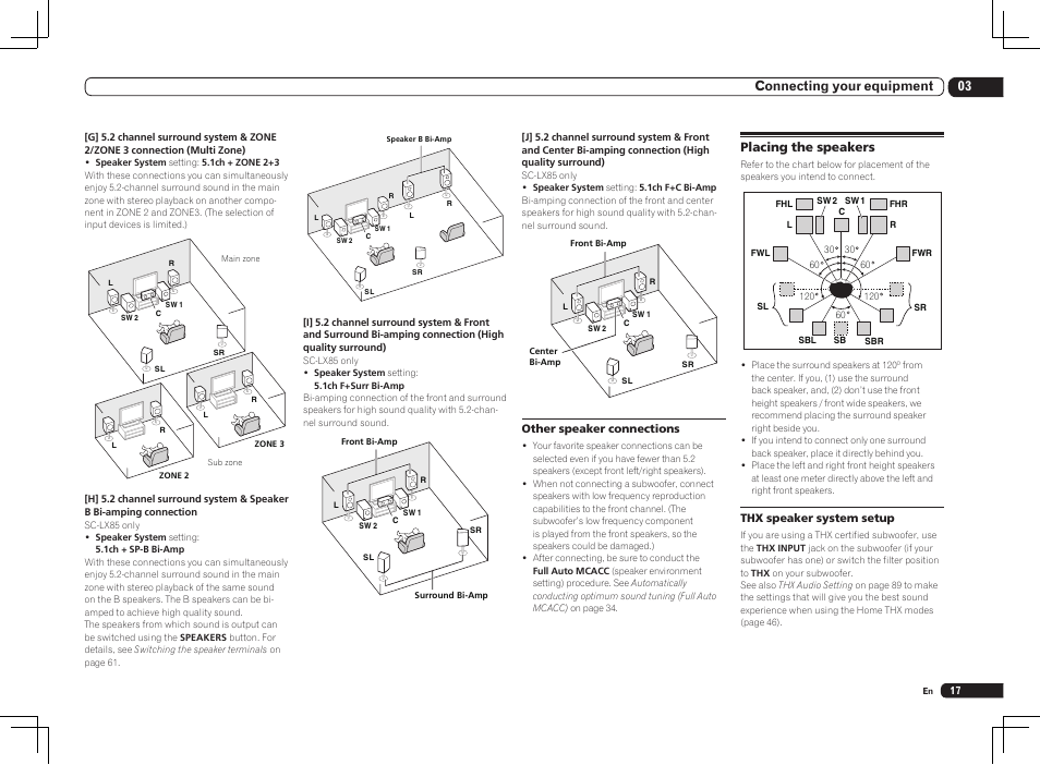 Placing the speakers, 03 connecting your equipment | Pioneer SC-LX85 User Manual | Page 17 / 122