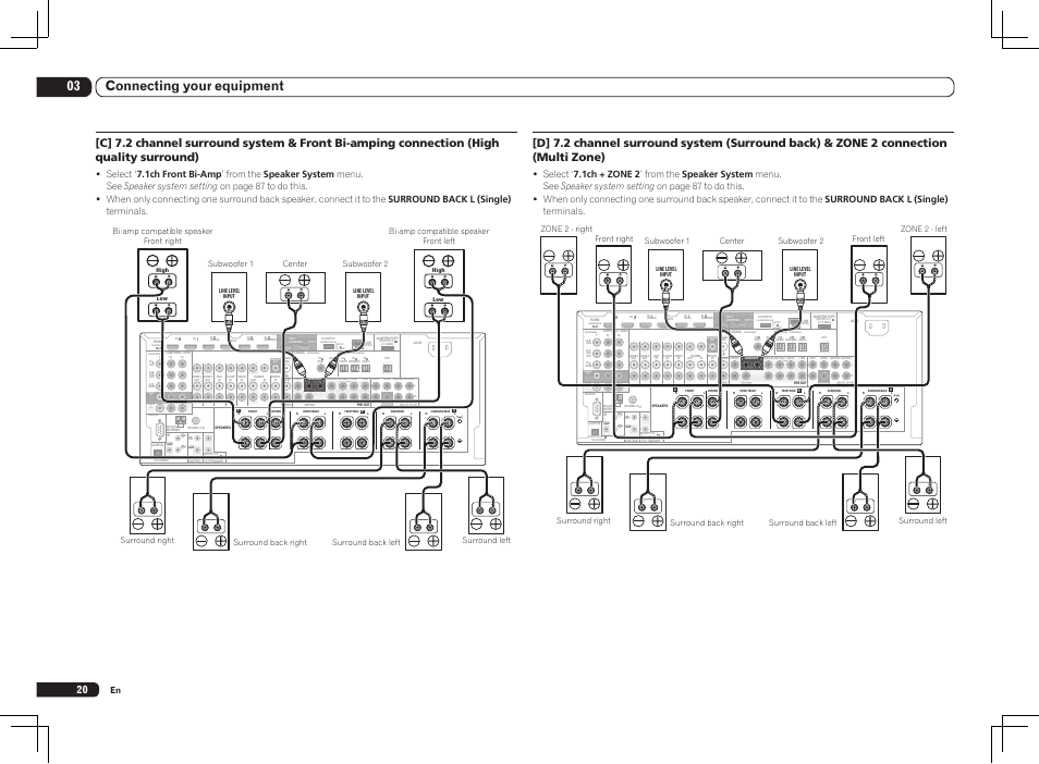 Single), 03 connecting your equipment | Pioneer SC-LX85 User Manual | Page 20 / 122