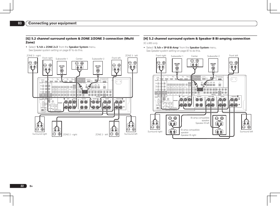 Single), 03 connecting your equipment | Pioneer SC-LX85 User Manual | Page 22 / 122