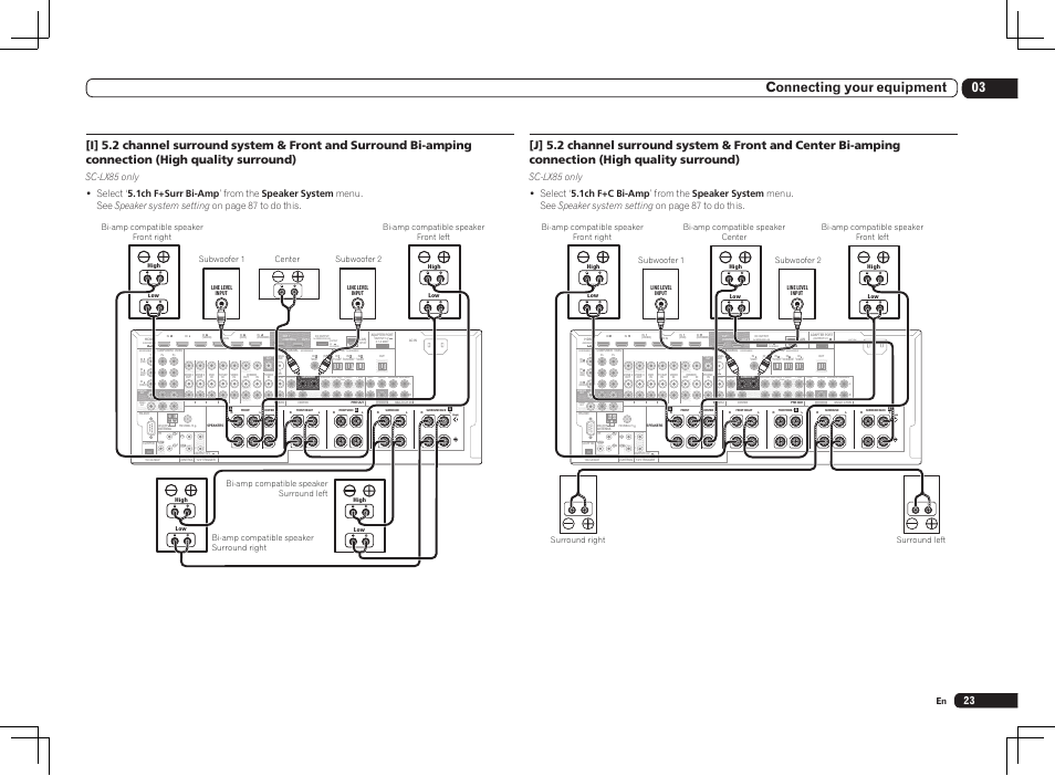 Single), 03 connecting your equipment | Pioneer SC-LX85 User Manual | Page 23 / 122