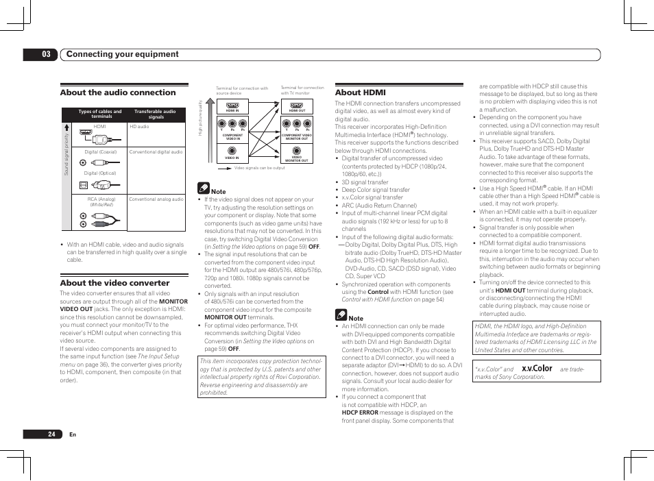 03 connecting your equipment, About hdmi, About the audio connection | About the video converter | Pioneer SC-LX85 User Manual | Page 24 / 122