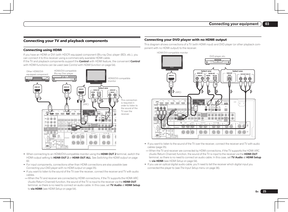 Connecting your tv and playback components, Single), 03 connecting your equipment | Connecting using hdmi, Connecting your dvd player with no hdmi output, Arc) hdmi/dvi-compatible monitor dvd player, etc | Pioneer SC-LX85 User Manual | Page 25 / 122