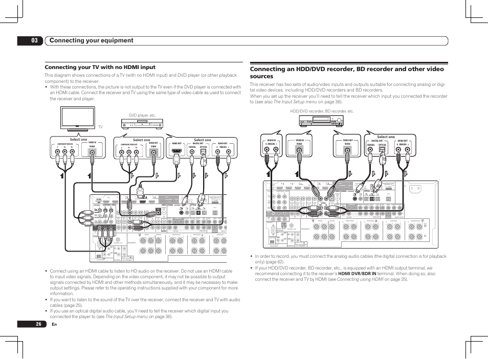 Single), 03 connecting your equipment, Connecting your tv with no hdmi input | Hdd/dvd recorder, bd recorder, etc. select one, Tv dvd player, etc | Pioneer SC-LX85 User Manual | Page 26 / 122