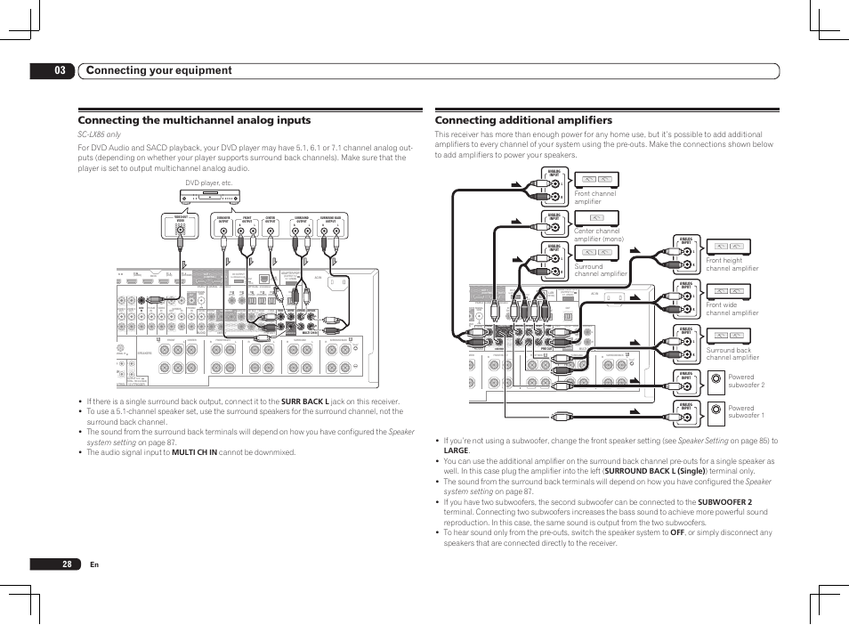 Single), 03 connecting your equipment, Connecting the multichannel analog inputs | Connecting additional amplifiers, Dvd player, etc, Powered subwoofer 2 | Pioneer SC-LX85 User Manual | Page 28 / 122