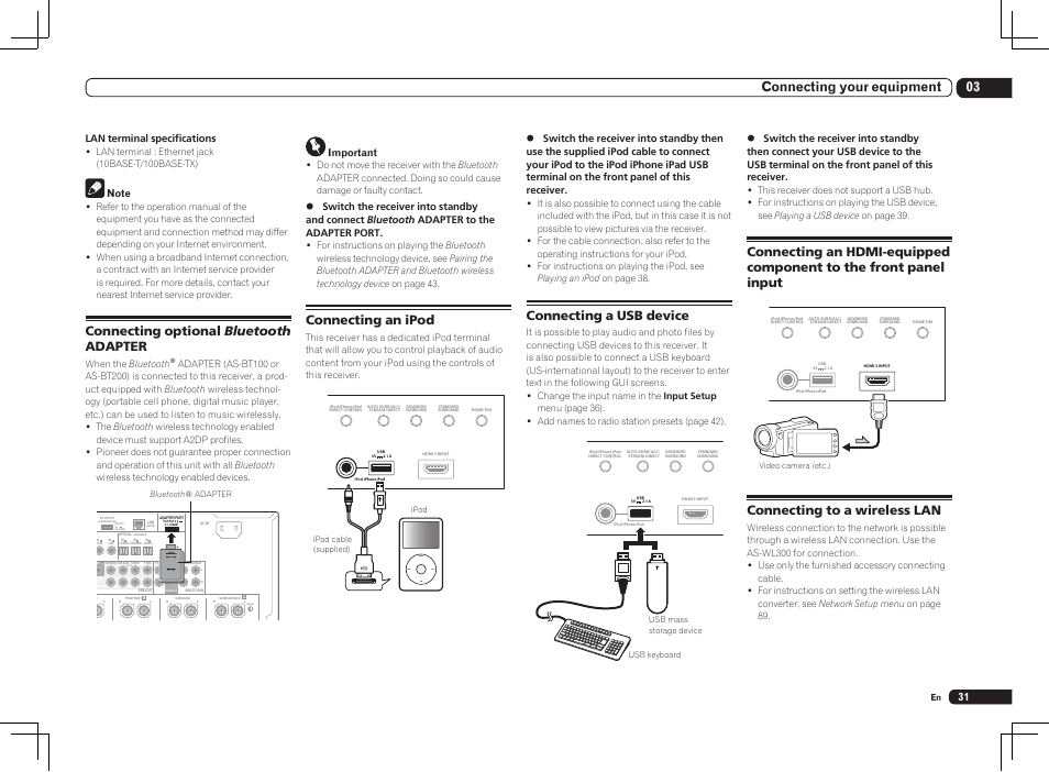 Single), Menu, 03 connecting your equipment | Connecting optional bluetooth adapter, Connecting an ipod, Connecting a usb device, Connecting to a wireless lan, Lan terminal specifications, Important | Pioneer SC-LX85 User Manual | Page 31 / 122