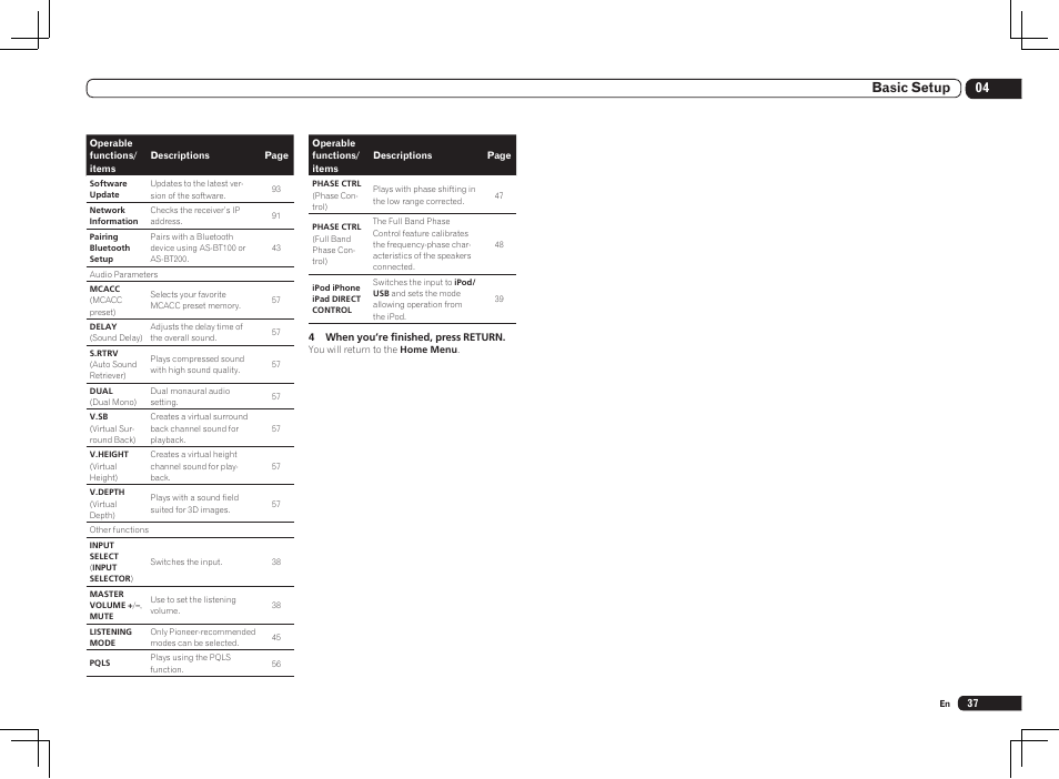 04 basic setup | Pioneer SC-LX85 User Manual | Page 37 / 122