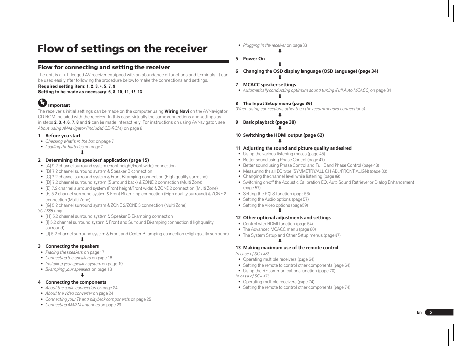 Flow of settings on the receiver | Pioneer SC-LX85 User Manual | Page 5 / 122