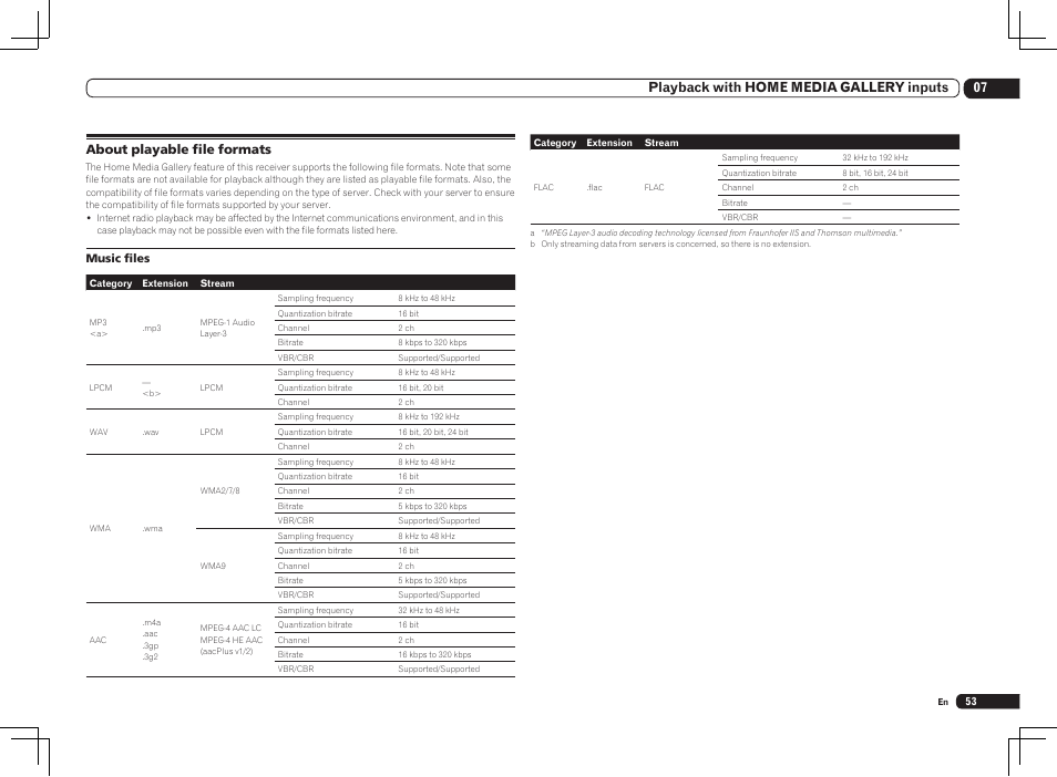 About playable file formats, 07 playback with home media gallery inputs | Pioneer SC-LX85 User Manual | Page 53 / 122