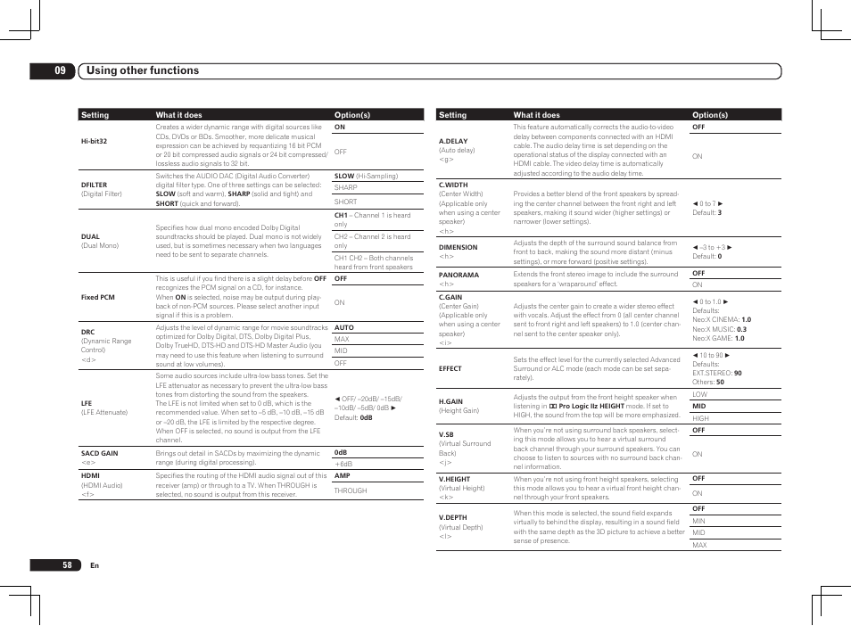 09 using other functions | Pioneer SC-LX85 User Manual | Page 58 / 122