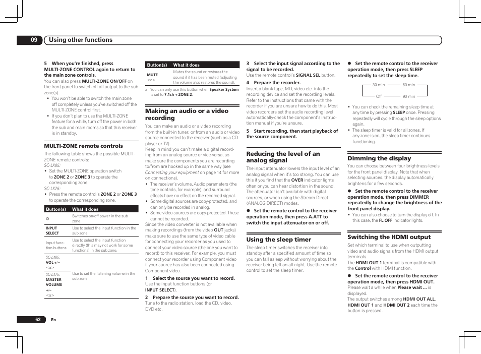 Switching the hdmi output, 09 using other functions | Pioneer SC-LX85 User Manual | Page 62 / 122