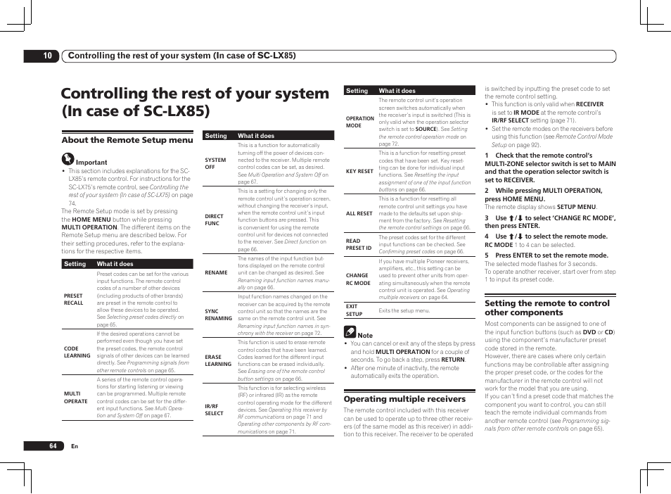 Pioneer SC-LX85 User Manual | Page 64 / 122